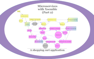 Microservices with Xsemble